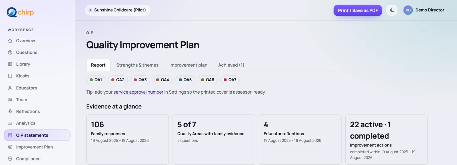 A Qchirp QIP evidence report grouped by Quality Area, with charts and coverage